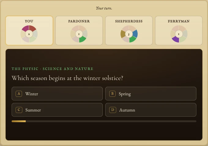 Catechism in play