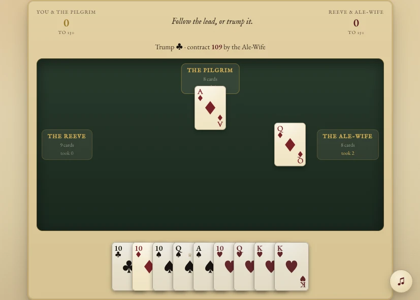 Pinochle in play